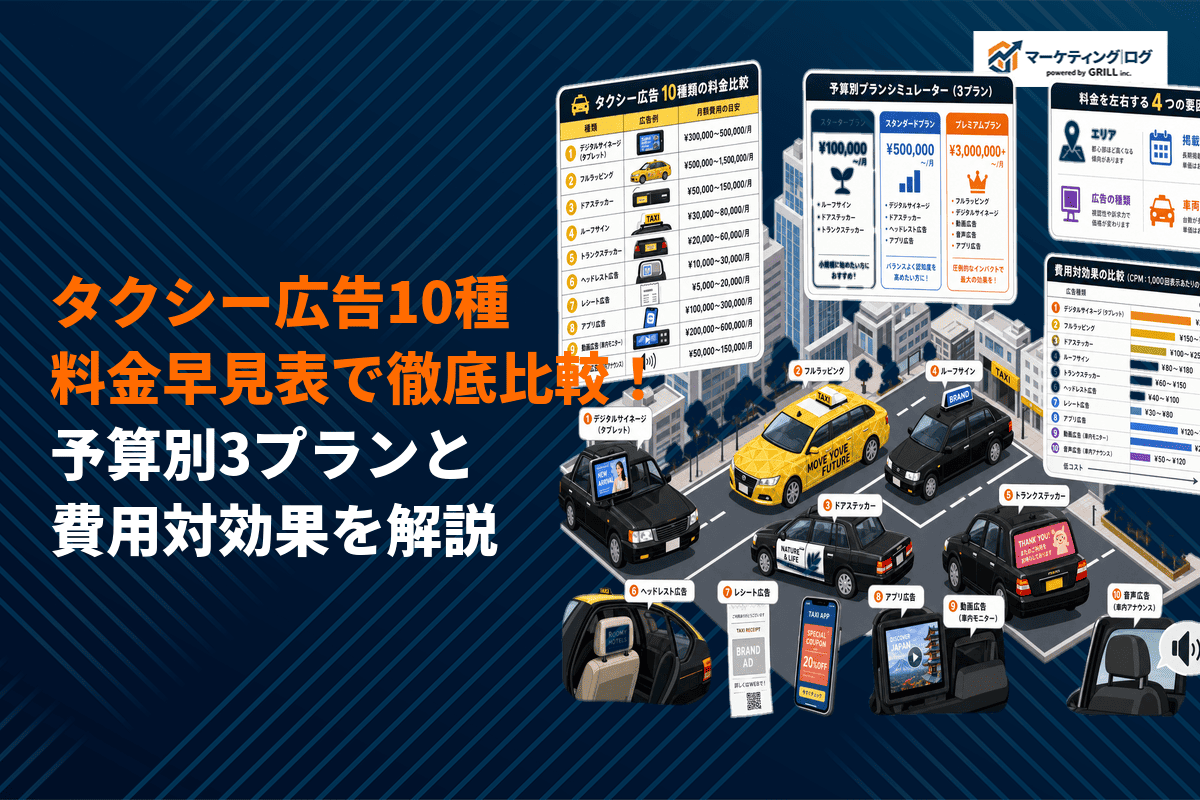 タクシー広告の料金相場を10種別早見表で徹底比較！予算別3プランと費用対効果を解説