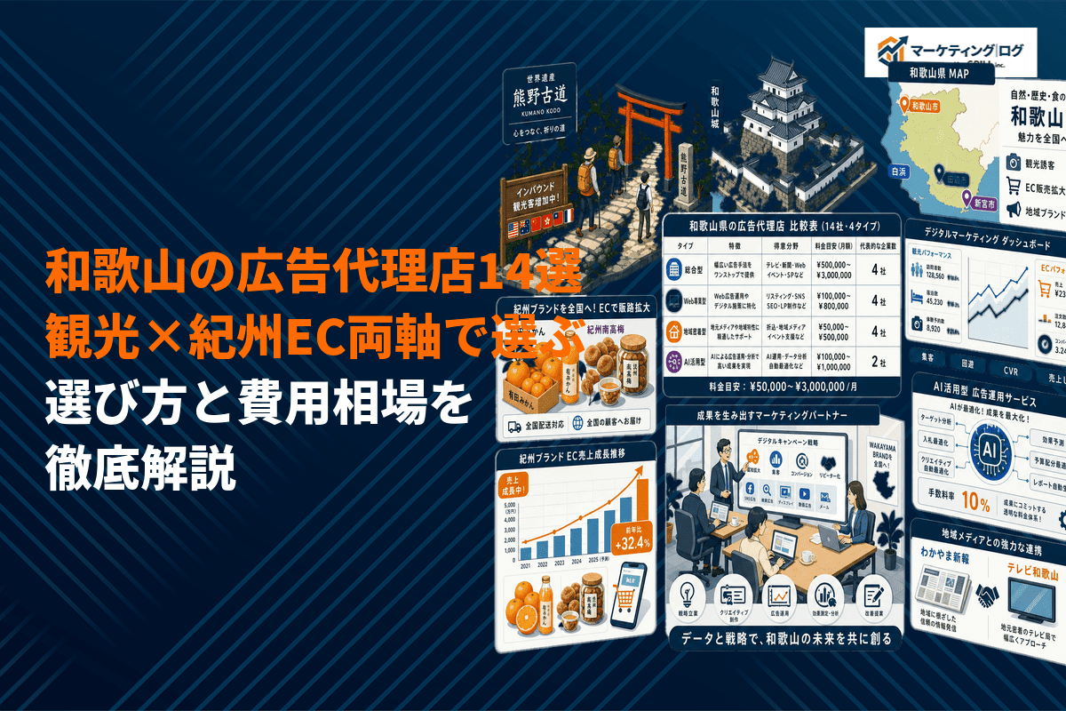 和歌山のおすすめ広告代理店をタイプ別14選で比較！選び方と費用相場まで徹底解説