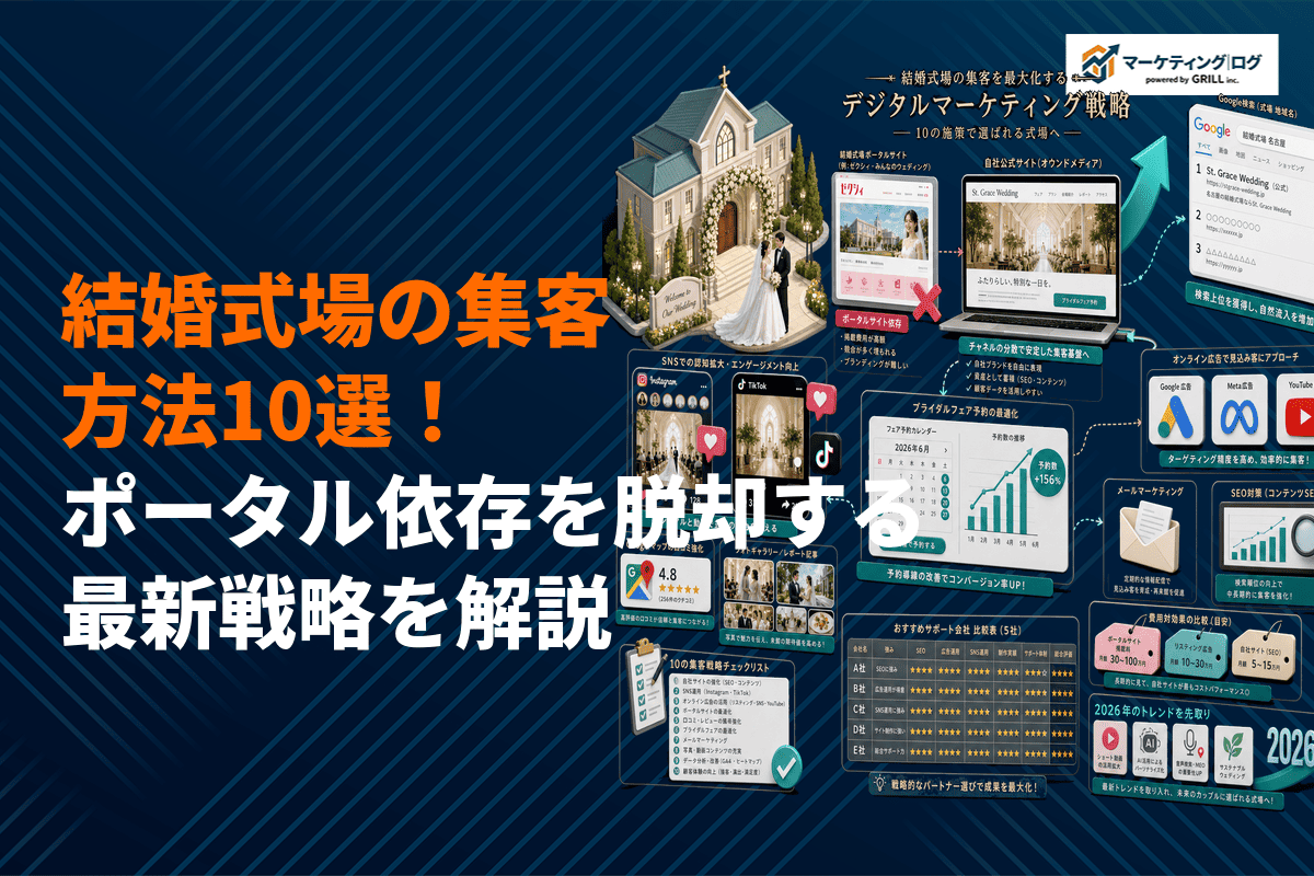 【プロが解説】結婚式場がやるべき集客方法10選！ポータル依存を脱却する最新戦略を解説！