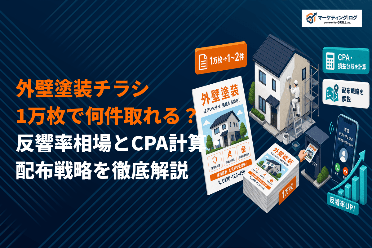 外壁塗装のチラシは1万枚で何件取れる？制作のコツと反響率の相場や配布戦略を徹底解説