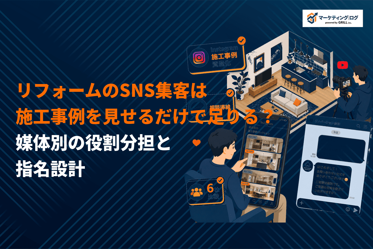 リフォームのSNS集客は施工事例をだけじゃダメ！媒体別の役割分担と指名に繋げる設計を公開