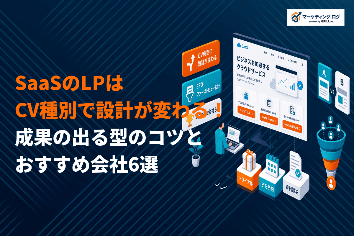 SaaSのLPはトライアル・デモ・資料請求で設計が変わる！成果の出る型のコツとおすすめ会社6選！