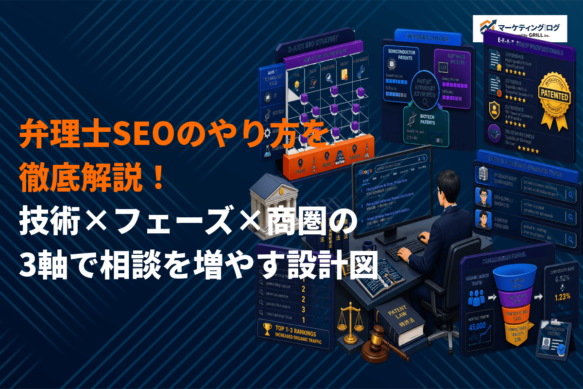 弁理士がSEO対策で成果を出す方法を徹底解説！相談数を増やすサイト設計の全体像！