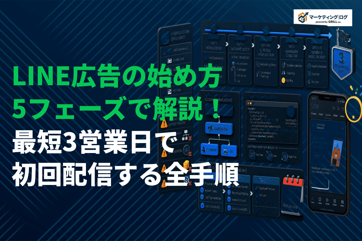 LINE広告の始め方と広告の出し方を5ステップで解説！最短3営業日で初回配信する全手順！