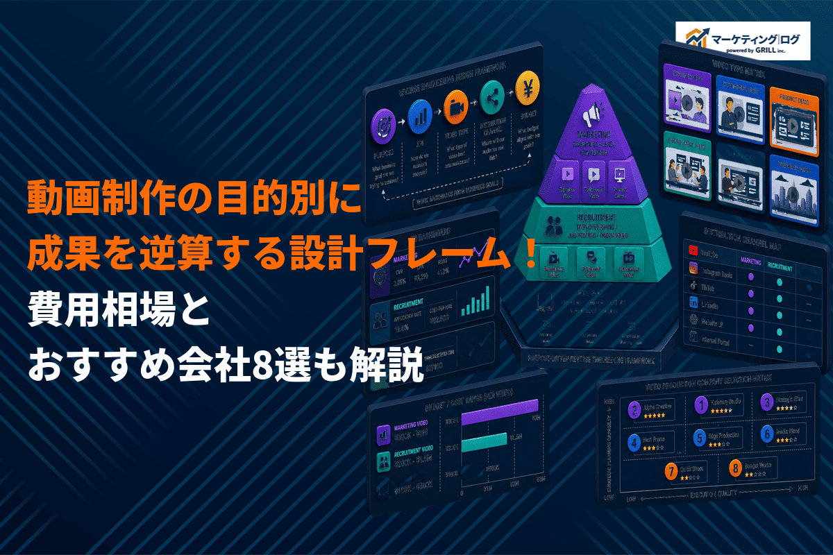 動画制作の目的とは？企業が動画を活用すべき理由と目的別に成果を逆算する設計方法！
