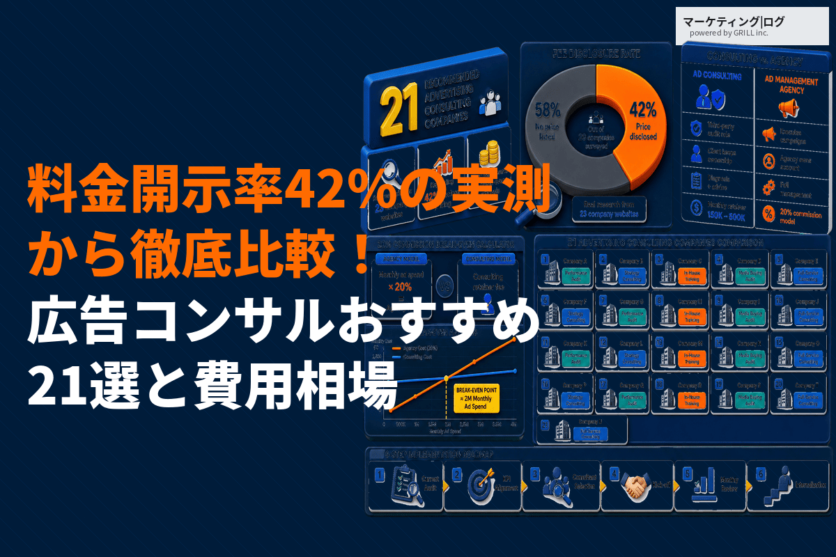 広告運用コンサルティング会社のおすすめ21選！費用相場と特徴や選び方を徹底比較！