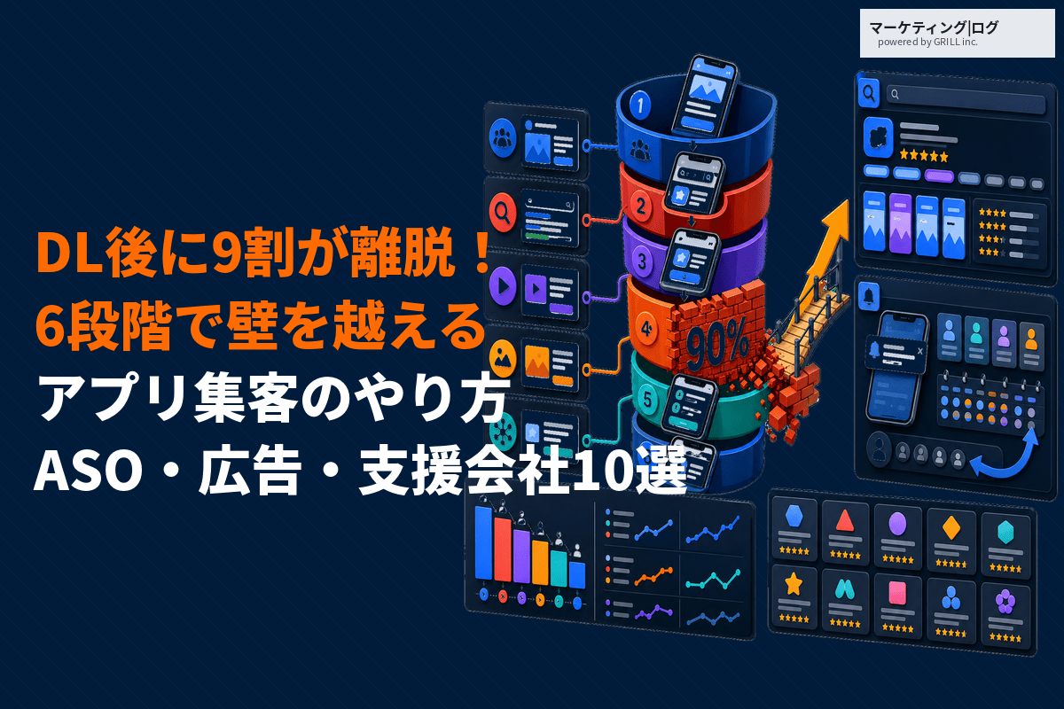 アプリ集客のやり方を6ステップで徹底解説！ダウンロード後に9割が離脱する壁の越え方まで！
