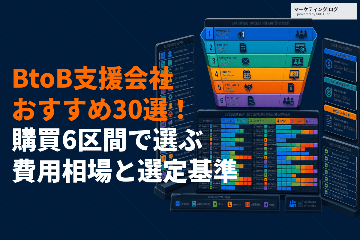 BtoBマーケティング支援のおすすめ会社30選！リード獲得から受注まで費用相場と選定基準を解説！