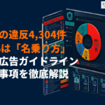 歯科医院の医療広告ガイドラインの対策と注意点！違反の約半数を占めるポイントを徹底解説！