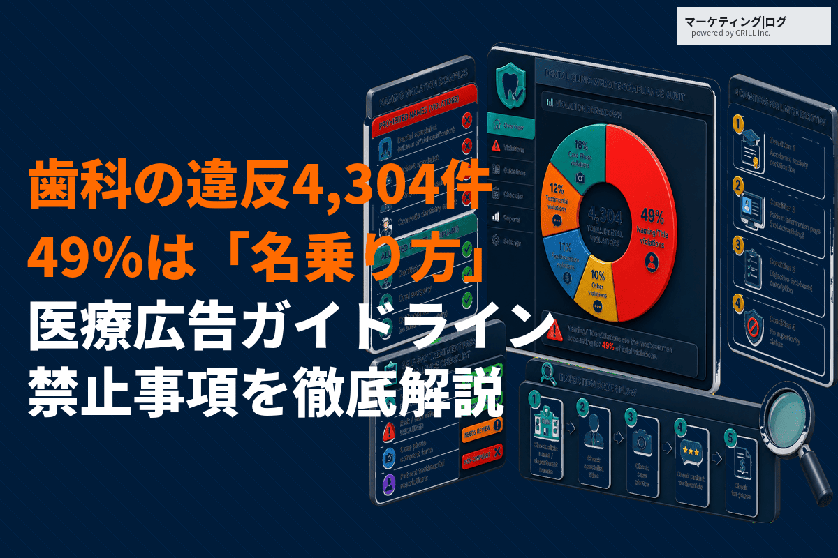 歯科医院の医療広告ガイドラインの対策と注意点！違反の約半数を占めるポイントを徹底解説！