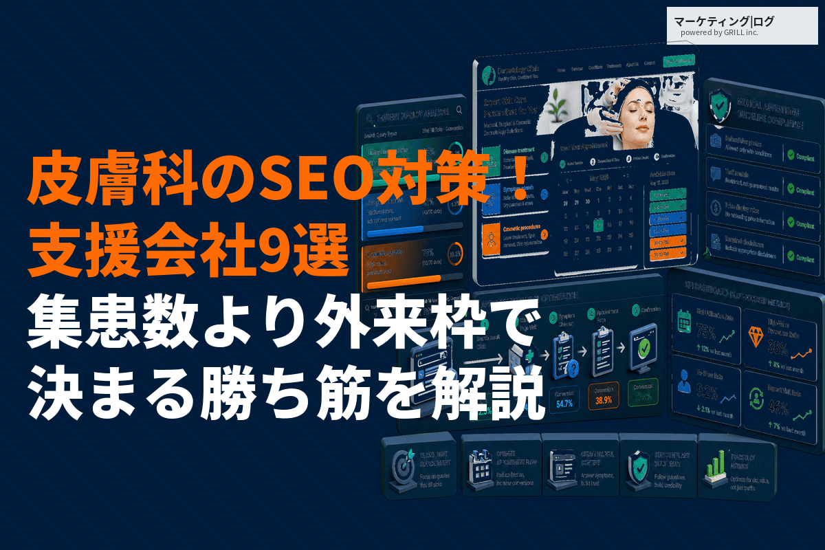 皮膚科・美容皮膚科でSEO対策を成功するには？集患数より外来枠で決まる勝ち筋を徹底解説！