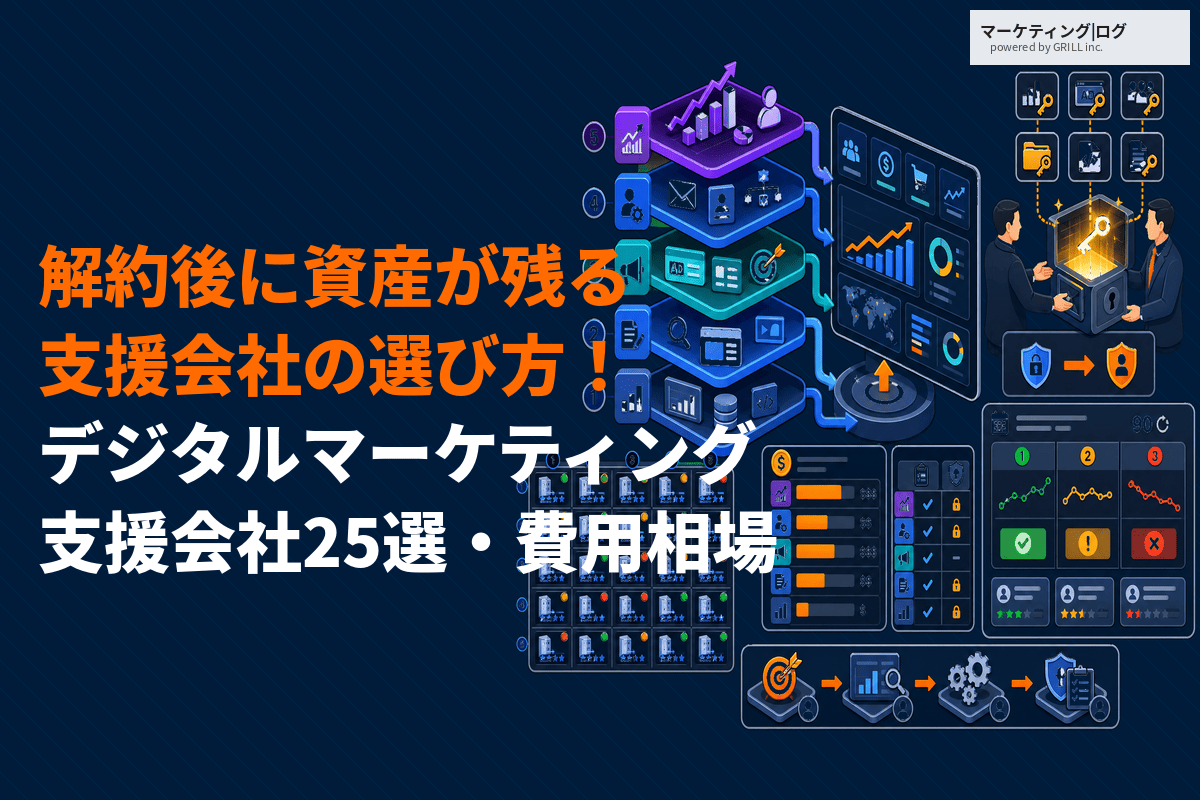 デジタルマーケティング支援に強いおすすめ会社25選を徹底比較！費用相場の目安と資産が残る選び方