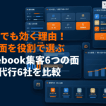 Facebook集客はもう古い？利用率27%でも効果が出る6つの面とやり方を徹底解説