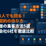 植木屋におすすめな集客方法5選！庭師1人でも回る年間契約の作り方と支援会社6社を徹底比較