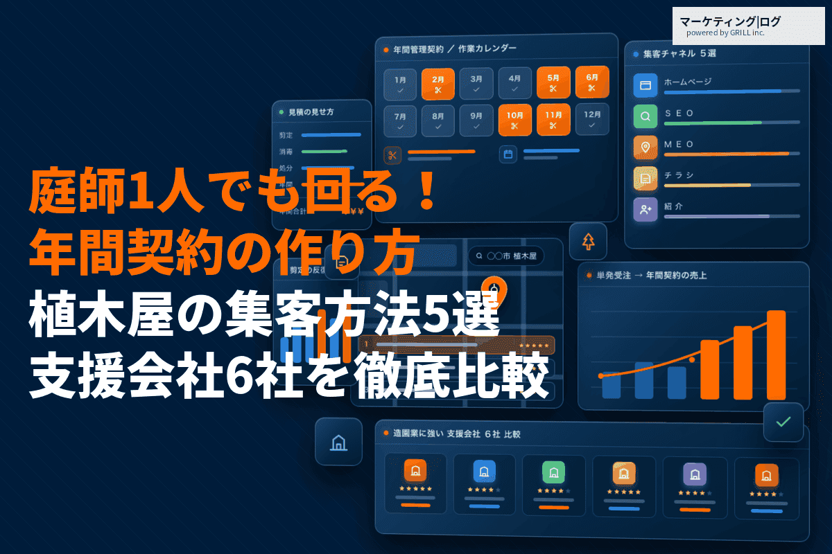 植木屋におすすめな集客方法5選！庭師1人でも回る年間契約の作り方と支援会社6社を徹底比較