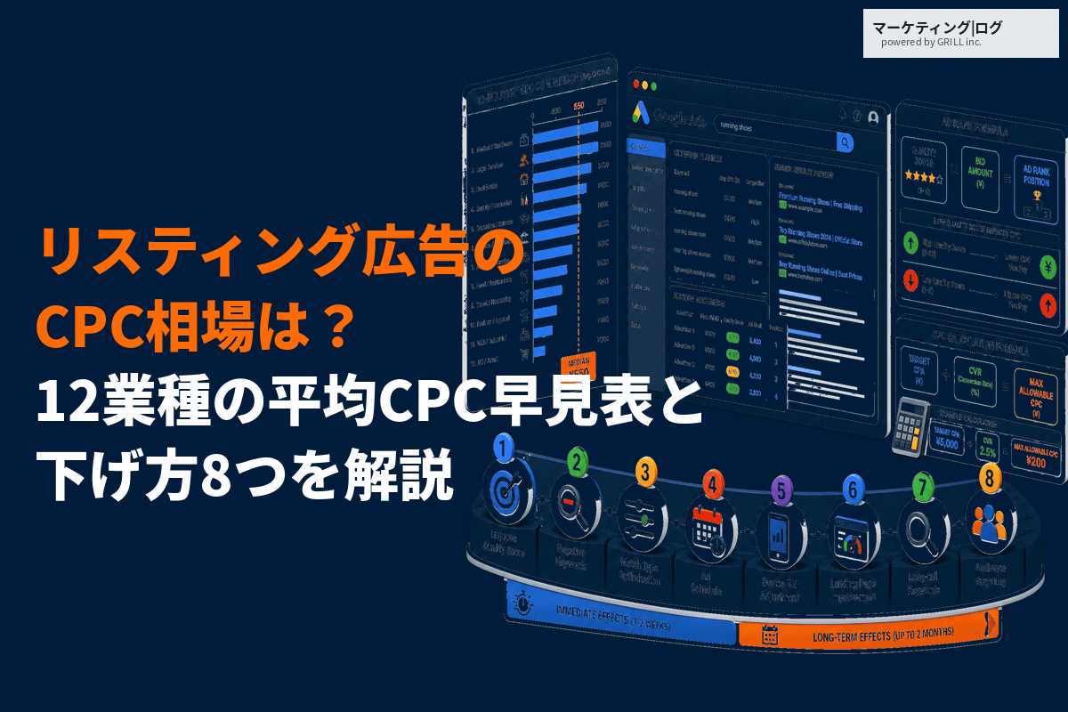 リスティング広告のクリック単価の相場目安は？業種別の平均CPC早見表と下げ方8つを解説
