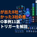 LLMO対策の成功事例と失敗事例11選を大公開！成果が出た8社と出なかった3社の差分とは？