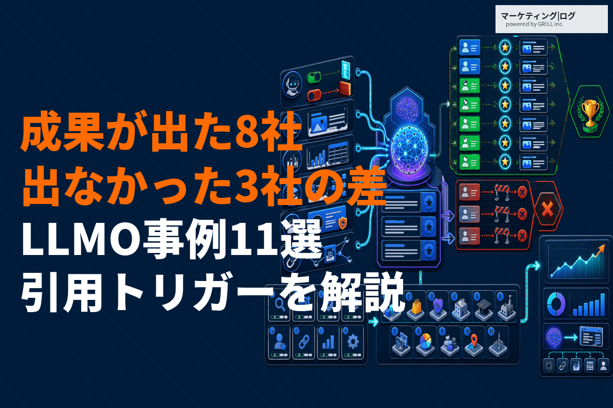 LLMO対策の成功事例と失敗事例11選を大公開！成果が出た8社と出なかった3社の差分とは？