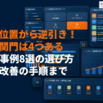 LPOの成功事例8選を徹底解説！CVR改善の効果的な施策とは？離脱位置から逆引きする改善手順