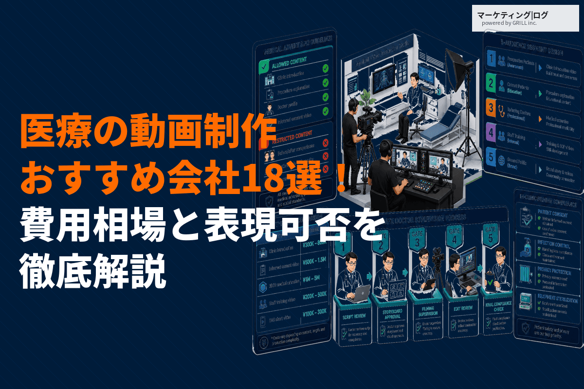医療業界に強い動画制作会社おすすめ18選！費用相場と企画前に決めるべき表現可否を徹底解説