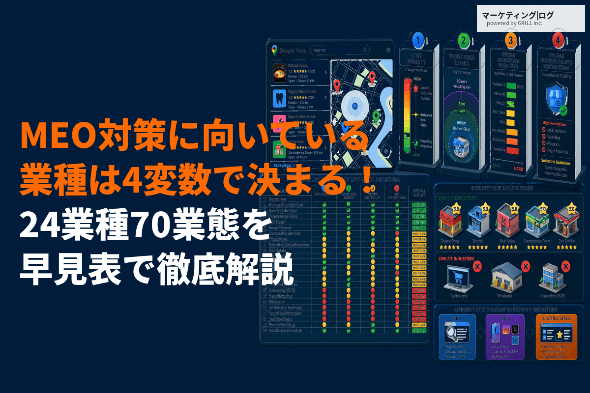 MEO対策に向いている業種とは？業種・業態別の早見表で比較して徹底解説！