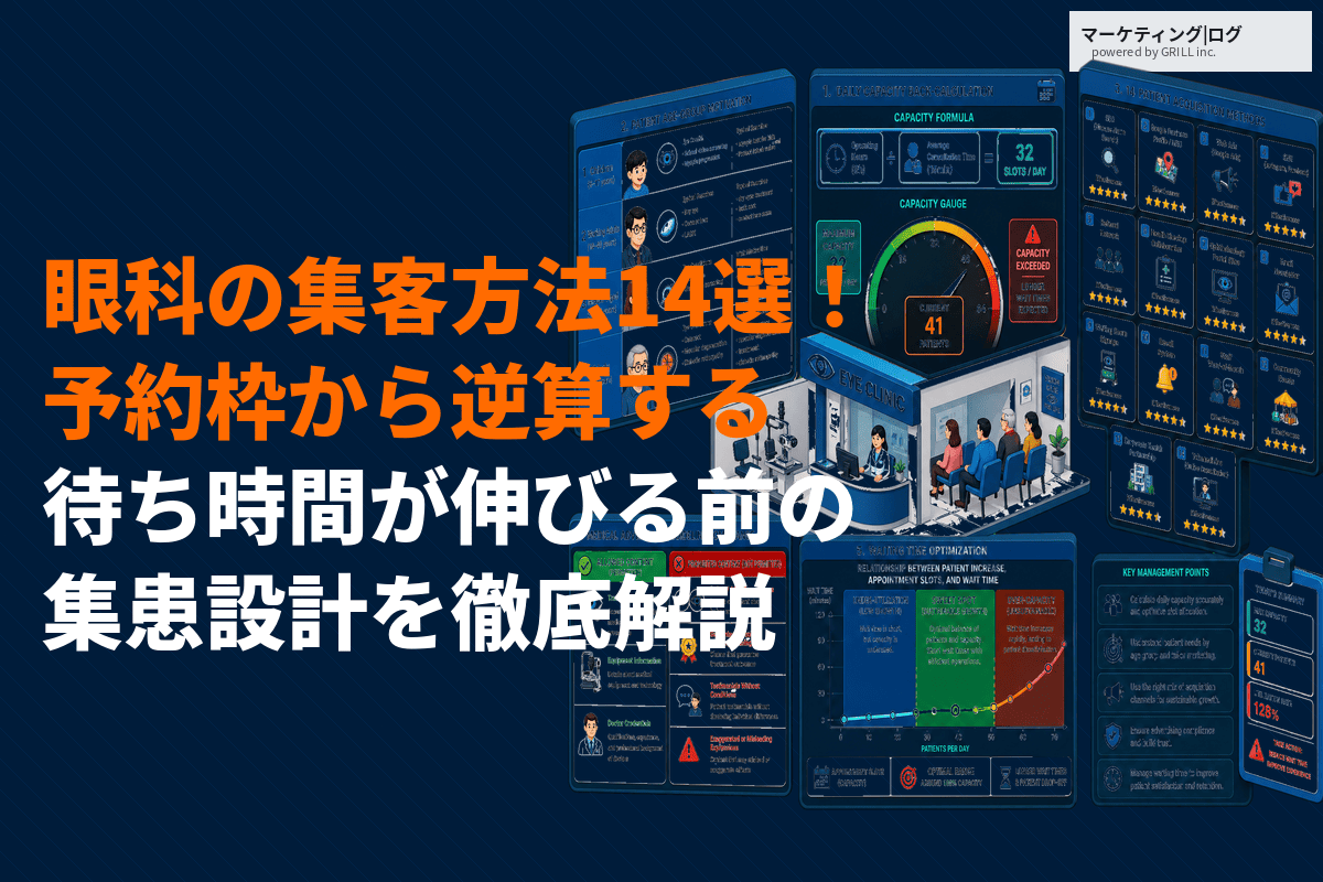眼科が絶対やるべき集客方法14選！増患で待ち時間が伸びる前に予約枠から逆算する集患設計とは？