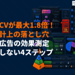 SNS広告の効果測定で失敗しないための4ステップ！コンバージョンを最大化する計測のコツ！