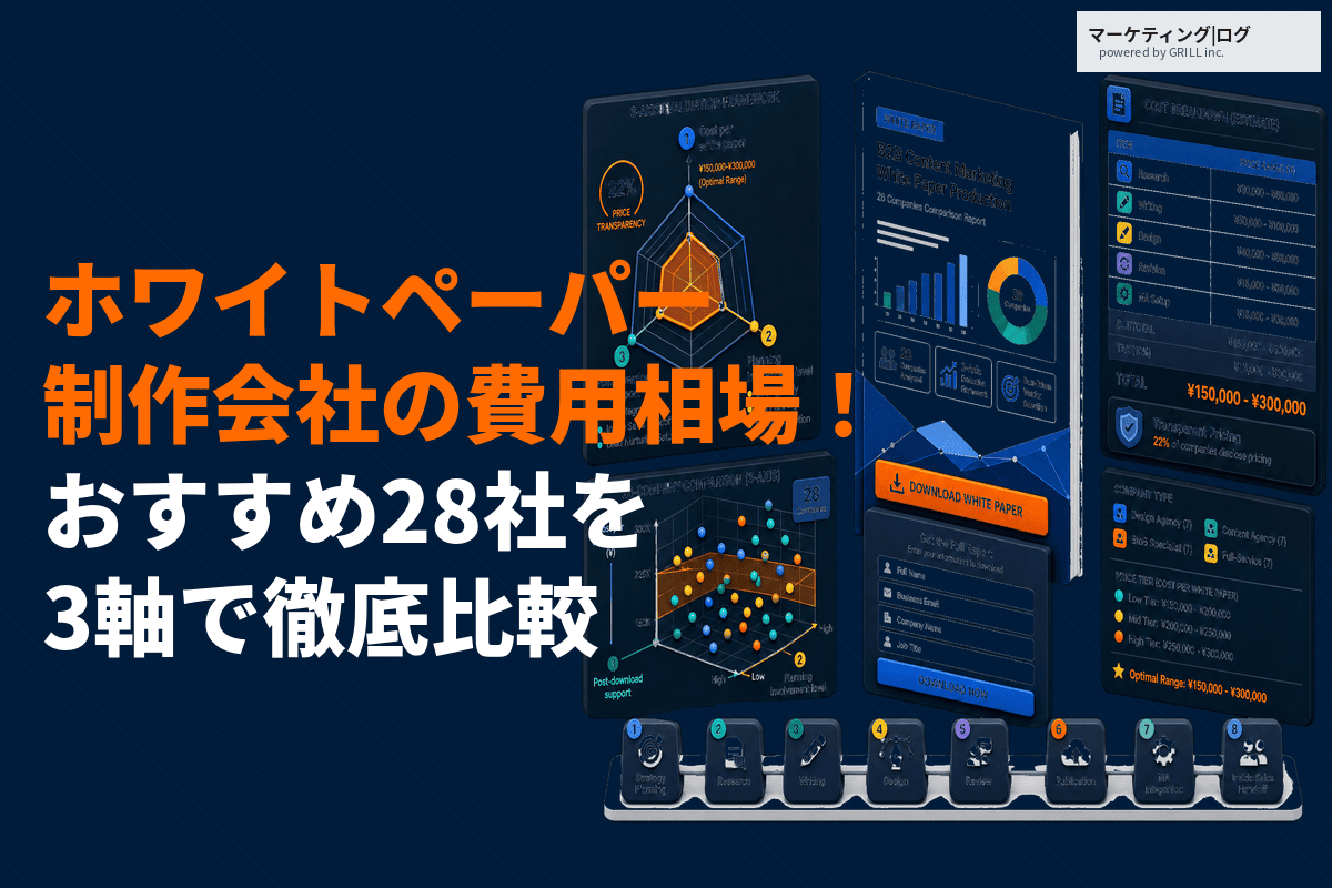 ホワイトペーパーの制作会社の費用相場は1本いくら？おすすめ28社を領域別に徹底比較！