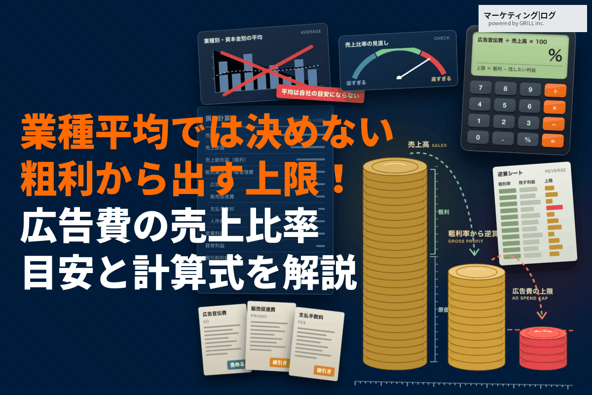 【業種別】広告費の売上比率の目安とは？粗利から出す上限の計算式と考え方を解説！