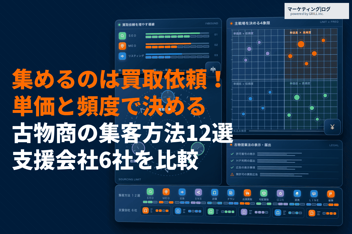 古物商におすすめな集客方法12選！買取依頼を増やす仕組みと効果的な集客動線を徹底解説！