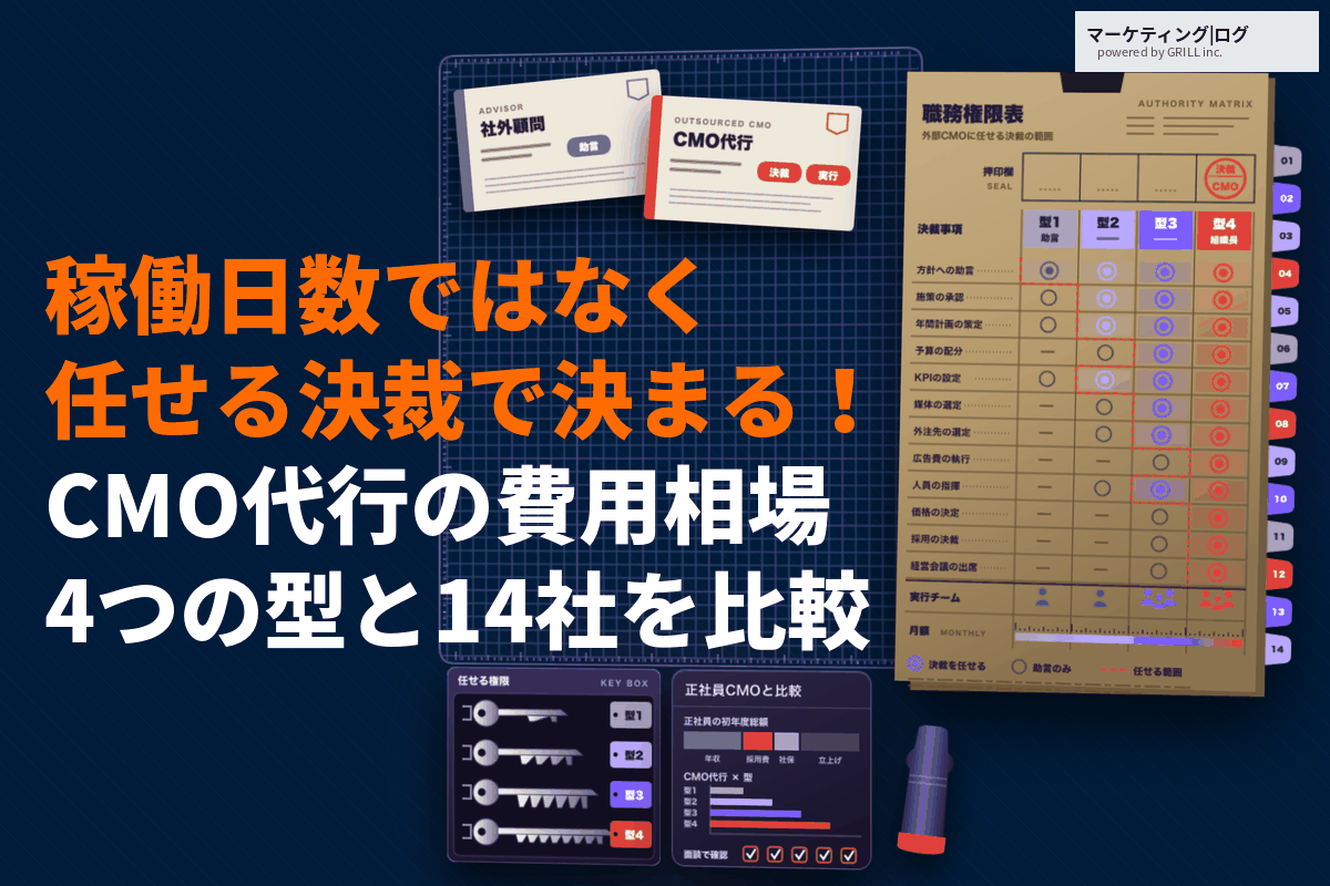 CMO代行サービスの特徴とメリットとは？おすすめ会社14選を費用と内容で徹底比較！