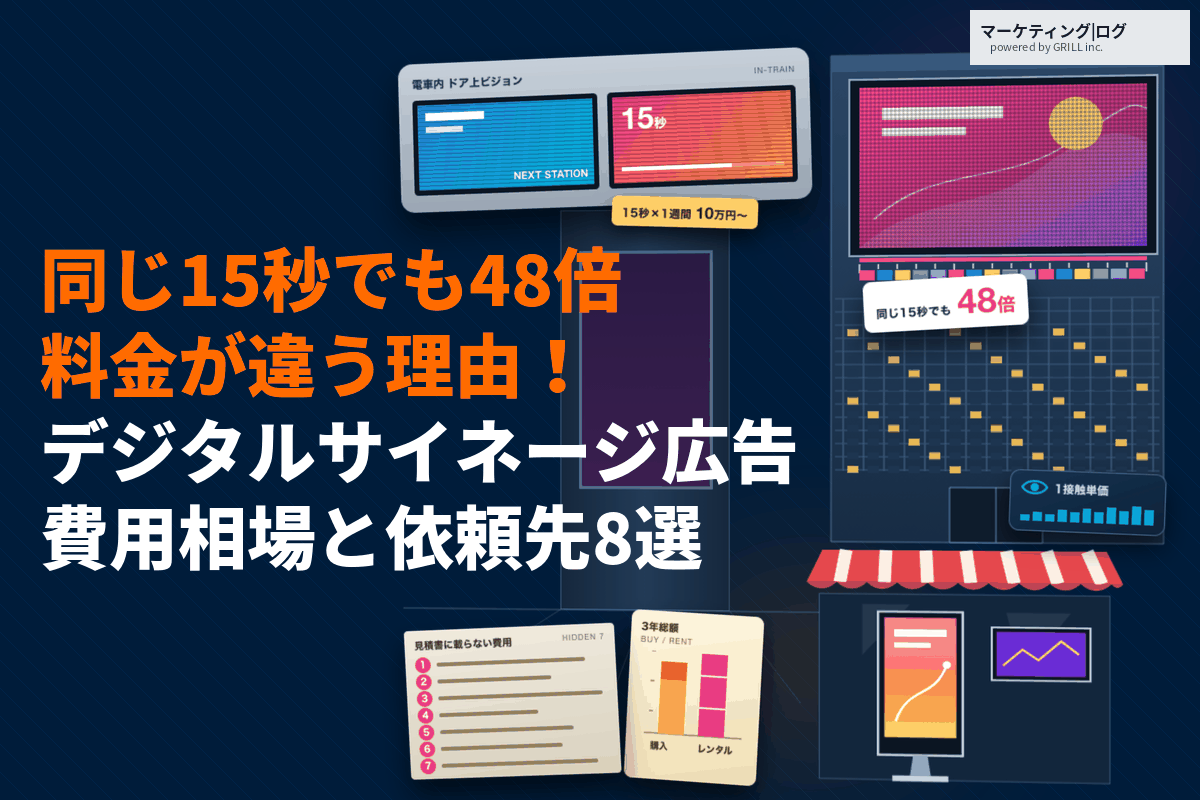 デジタルサイネージ広告の費用相場はどれくらい？秒数に応じた料金の決まり方とおすすめ依頼先8選