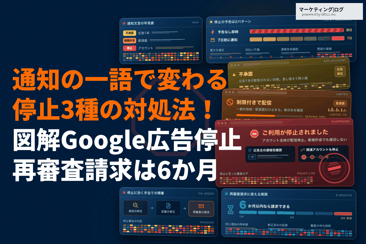 Google広告のアカウント停止の原因と対処方法！通知文言の早見表と再審査請求を徹底解説
