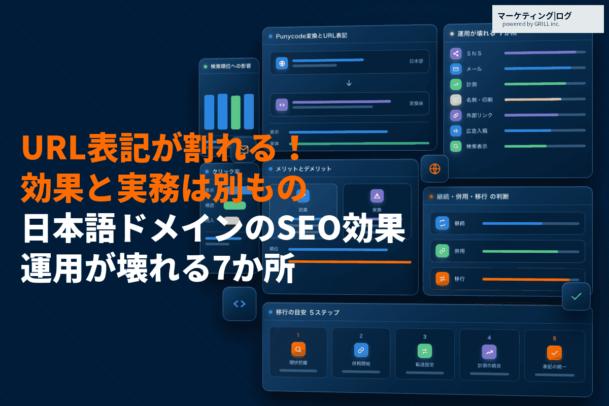 日本語ドメインのSEO効果とデメリットを解説！運用が壊れる7か所と移行の目安とは？