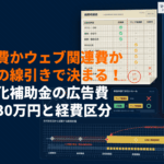 小規模事業者持続化補助金で広告費は対象になる？上限の金額と失敗しない区分の決め方を解説