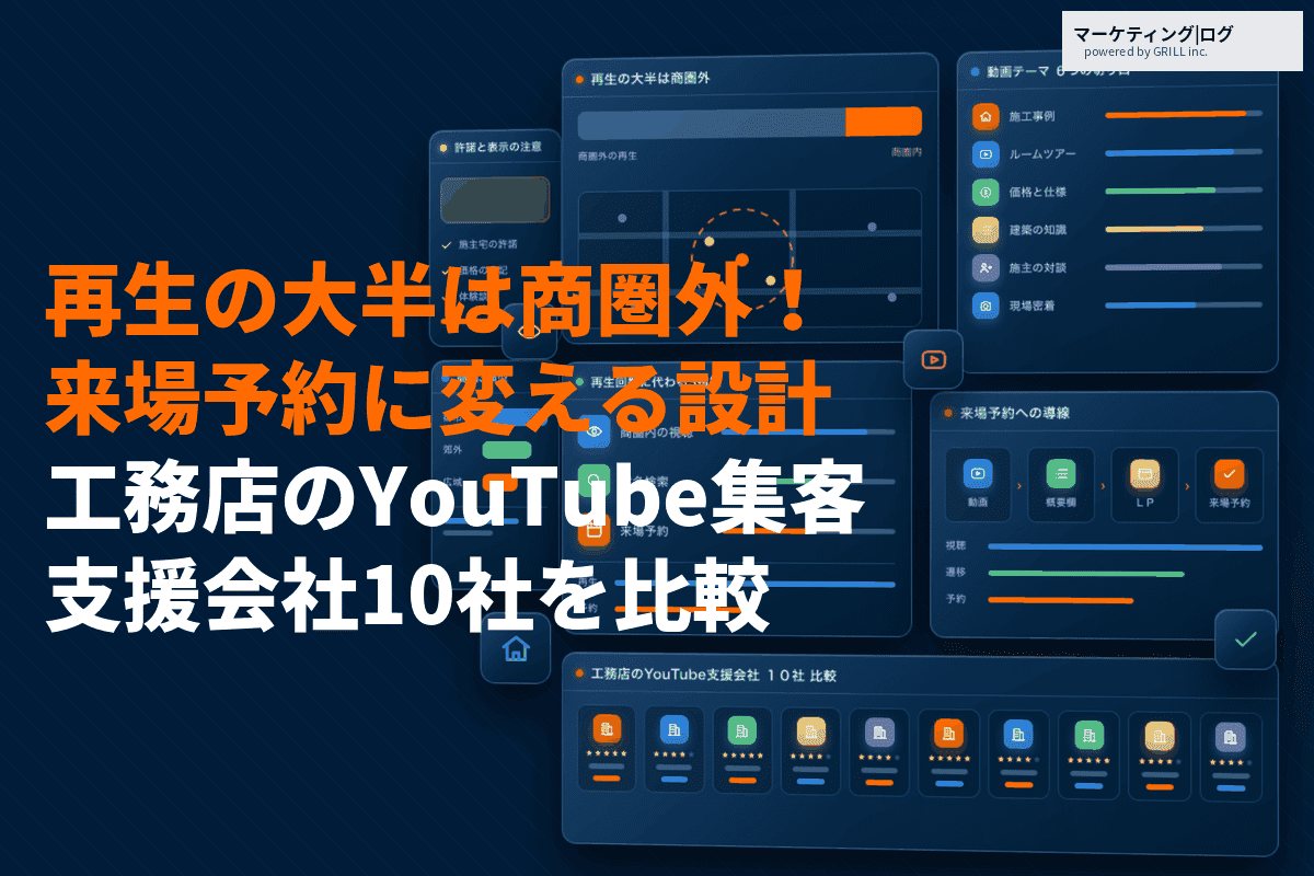 工務店におすすめなYouTube集客の方法！来場予約に変える運用設計と支援会社10選