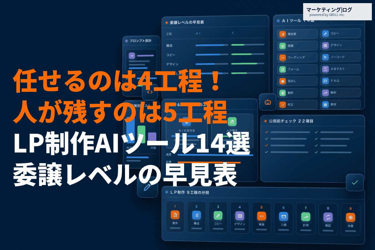 LP制作におすすめなAIツール14選！人間とAIの工程別の役割分担と効率的な進め方を徹底解説！