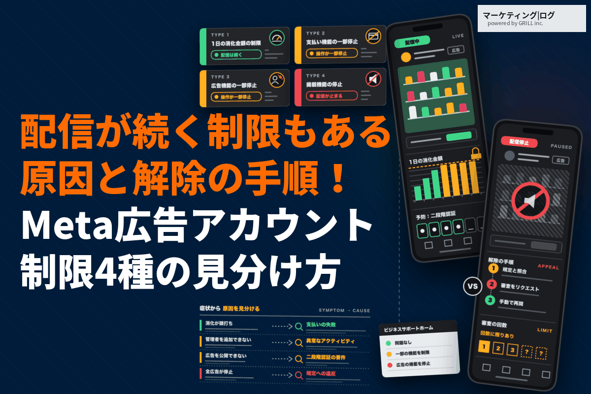 【プロが解説】Meta広告のアカウント制限の原因と解除手順！配信停止を回避する方法とは？