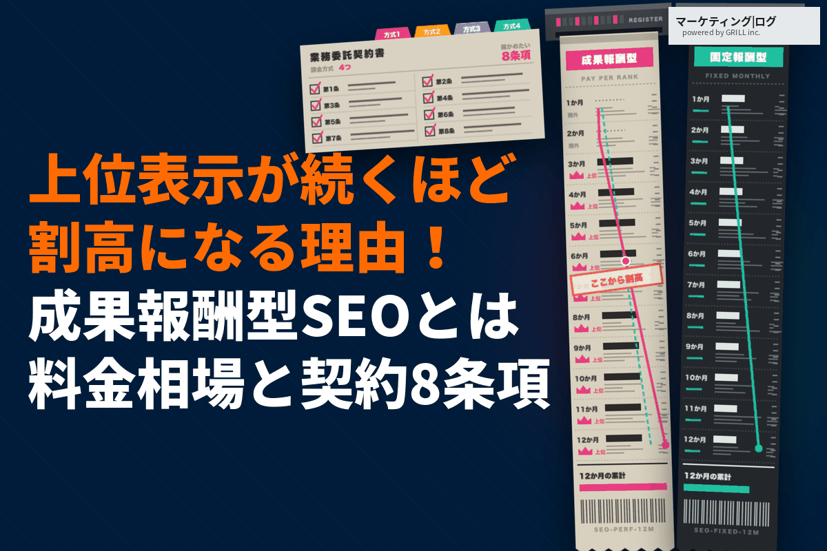 成果報酬型SEOとは？料金相場の目安と長期的に上位表示が続くと割高になる理由を解説！