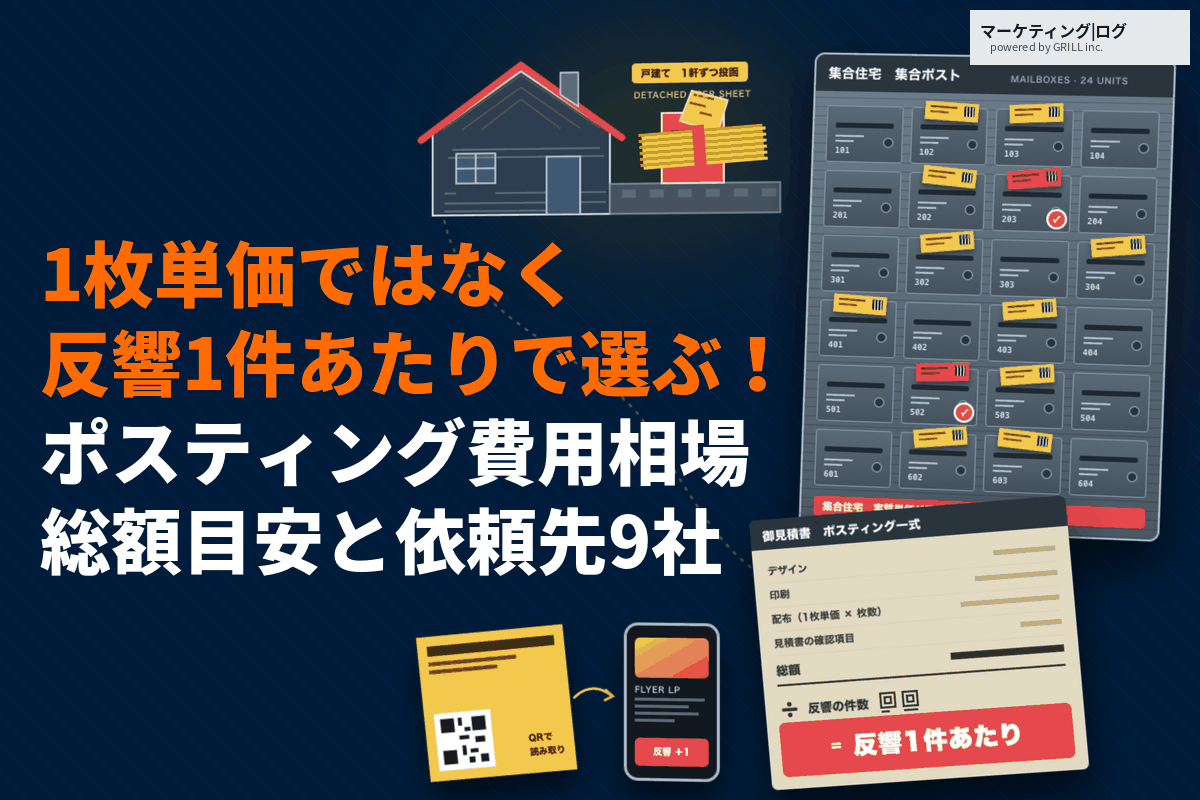 ポスティング費用の相場と総額の目安！1枚単価より反響1件あたりの効率で選ぶおすすめ代理店9社！