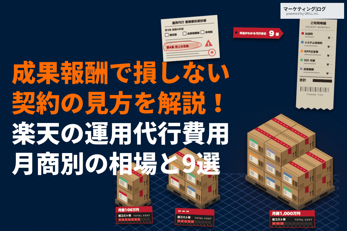 楽天市場の運用代行の費用相場を店舗の月商別に試算！成果報酬で損しない契約とおすすめ会社9選