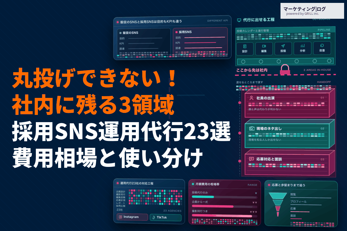 採用向けSNS運用代行おすすめ会社23選！費用相場と丸投げすべきでない3つの領域を徹底解説