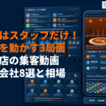 飲食店の効果的な集客動画の作り方と費用相場は？来店を促す設計とおすすめ会社8選を徹底解説