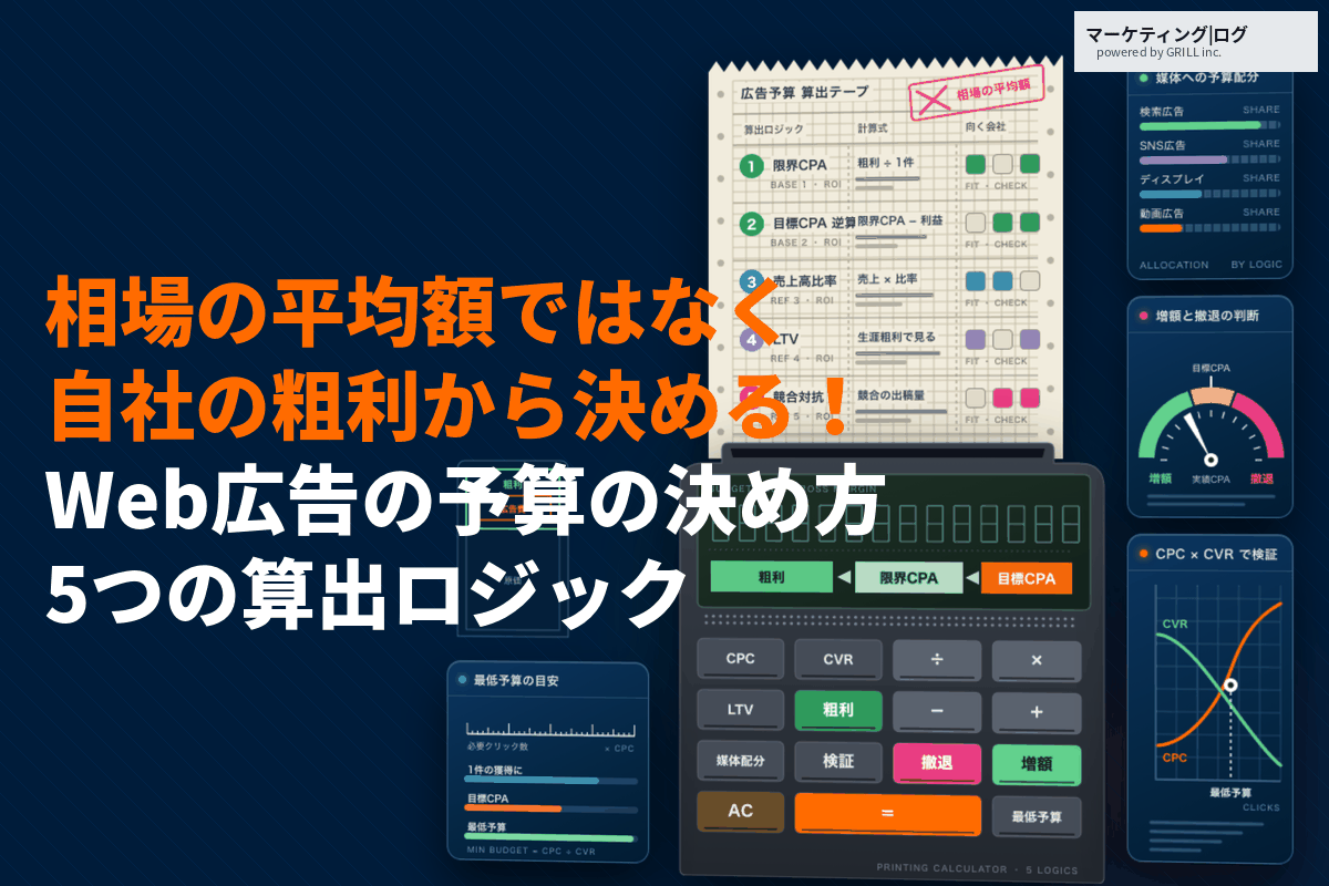 Web広告の予算の決め方5選を徹底解説！目標CPAの逆算と最低予算の目安を徹底解説