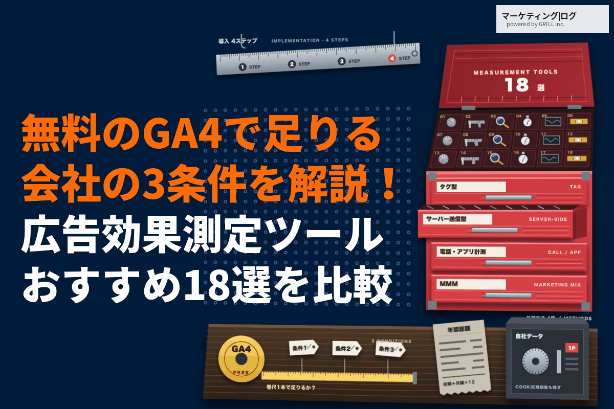 広告効果測定ツールおすすめ18選を比較！無料のGA4で足りる会社とそうでない会社の違いとは？