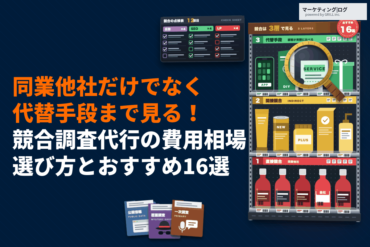 競合調査代行に強いおすすめ会社16選！よくある失敗事例と費用相場や選び方まで！