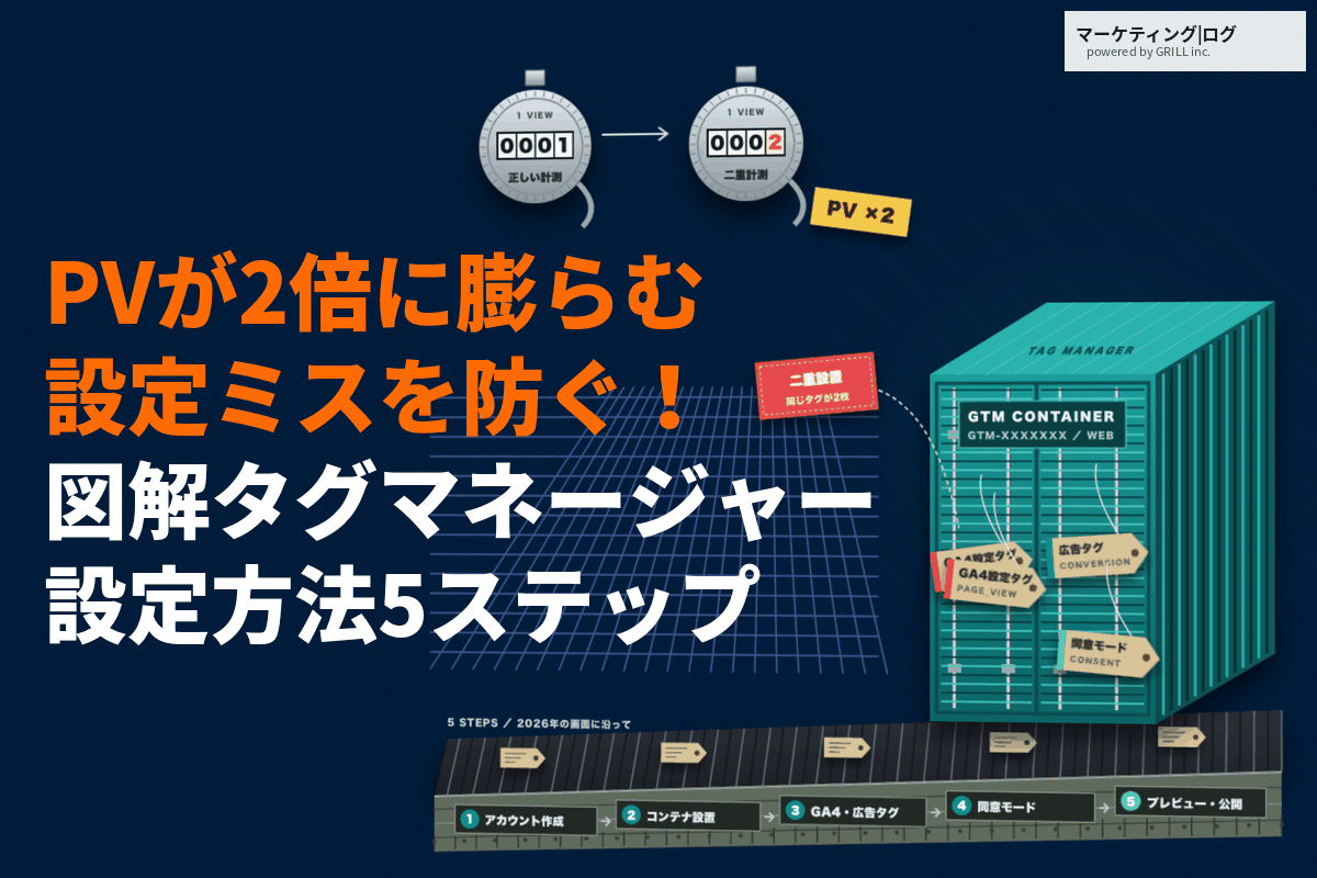 【プロが教える】タグマネージャーの設定方法！初心者でも迷わない5ステップとよくある設定ミス！