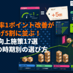 LTV向上に効果的なおすすめ施策17選！解約率の改善が値上げより効果が出る理由と施策の選定方法