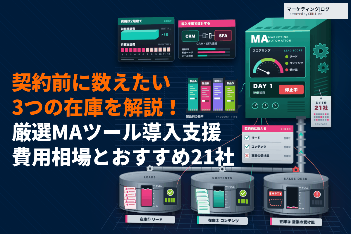 MAツール導入支援の費用相場はいくら？製品別に見るおすすめ会社21選を徹底比較！