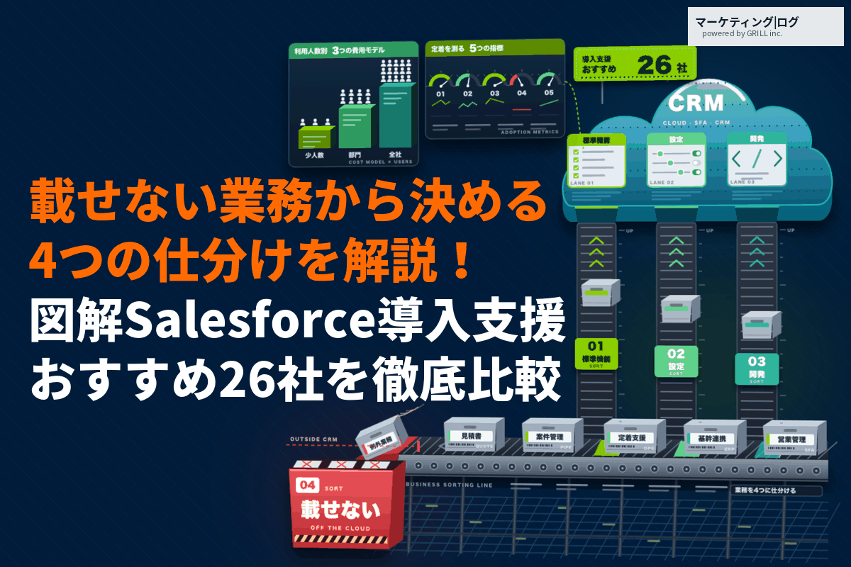 Salesforceの導入支援に強いおすすめ会社26選を徹底比較！載せない業務から決める選び方とは？